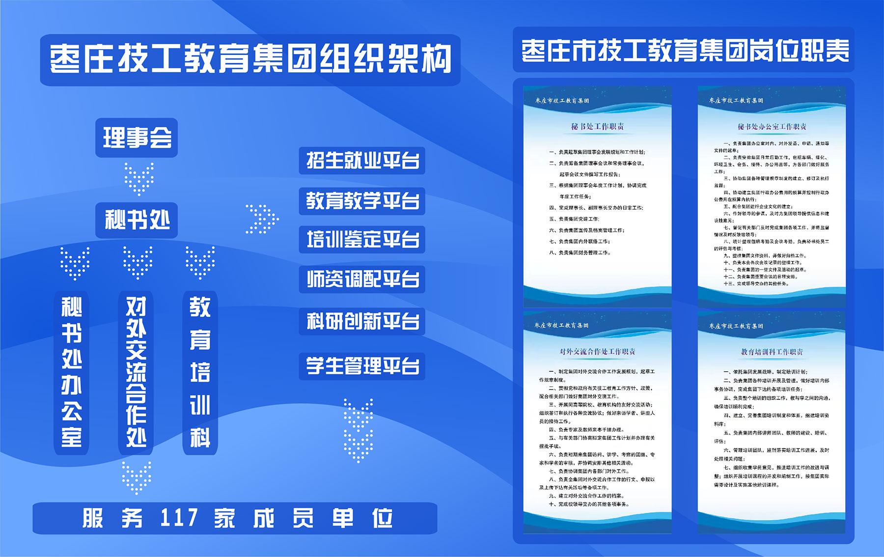 集团职能.jpg